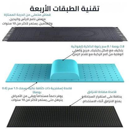 ErgoSajda® 2.0 – سجادة صلاة طبية بتصميم مريح للجسم