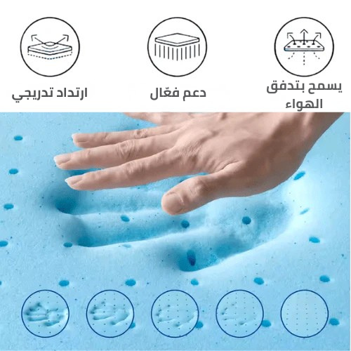 ErgoSajda® 2.0 – سجادة صلاة طبية بتصميم مريح للجسم